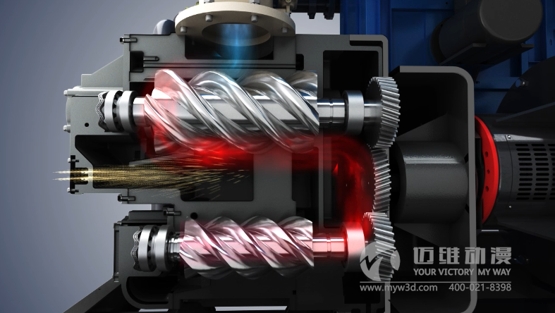 雙螺桿壓縮機三維動畫